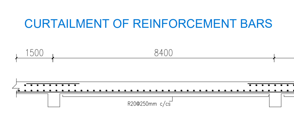 Curtailment of reinforcement bars